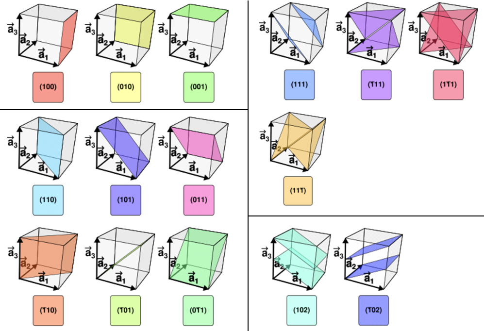 image-20251019154747923